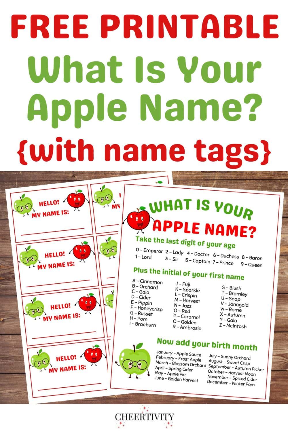 Free Printable What Is Your Apple Name