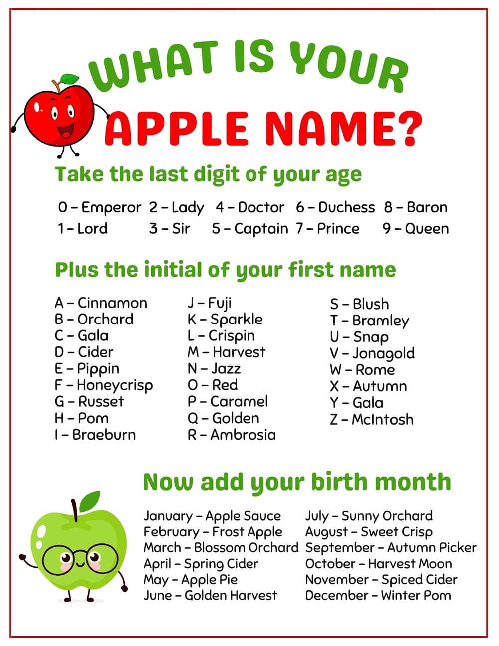 What is Your Apple Name