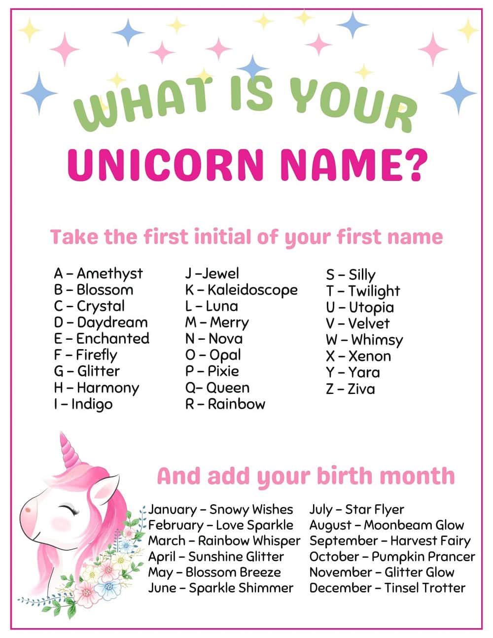 What is Your Unicorn Name