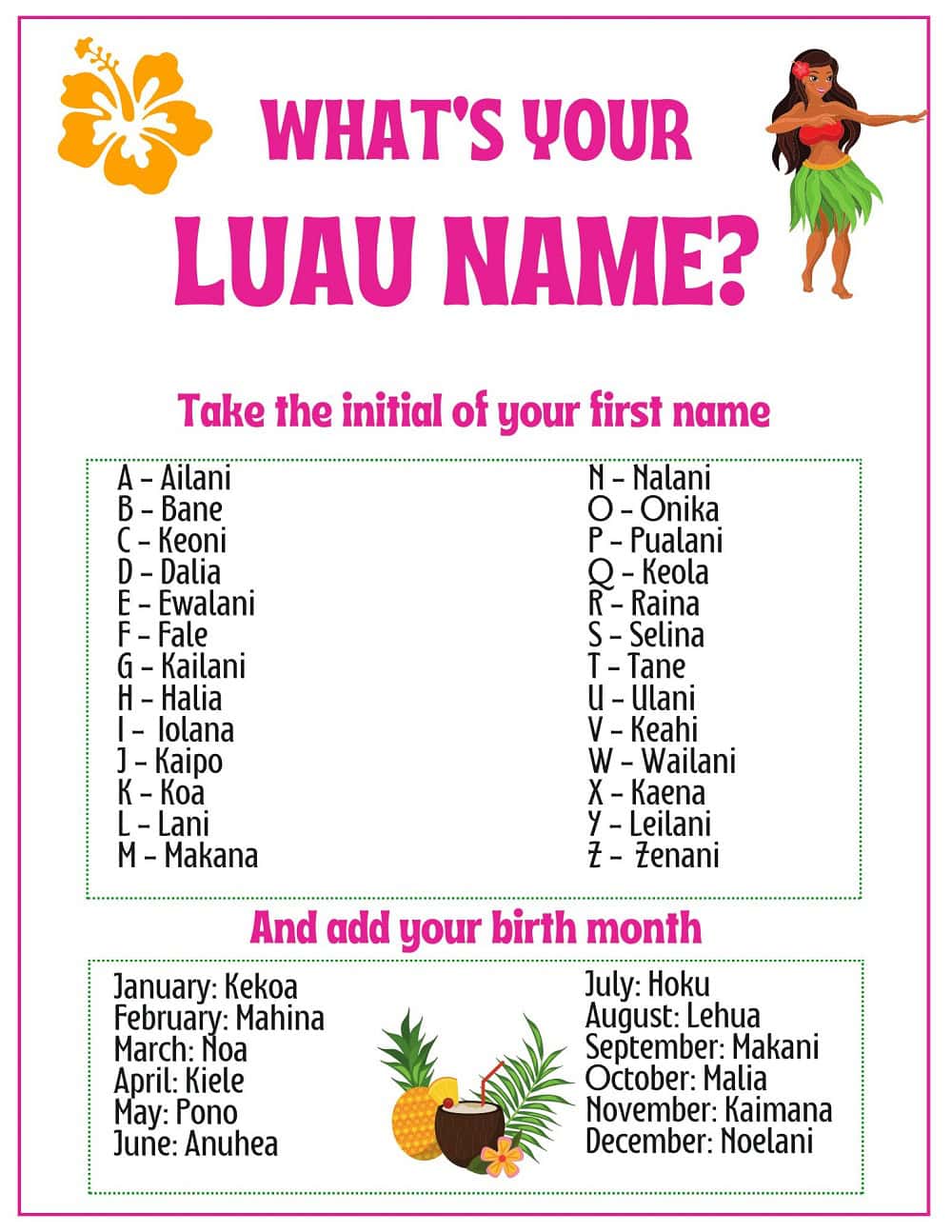 What's Your Luau Name Generator