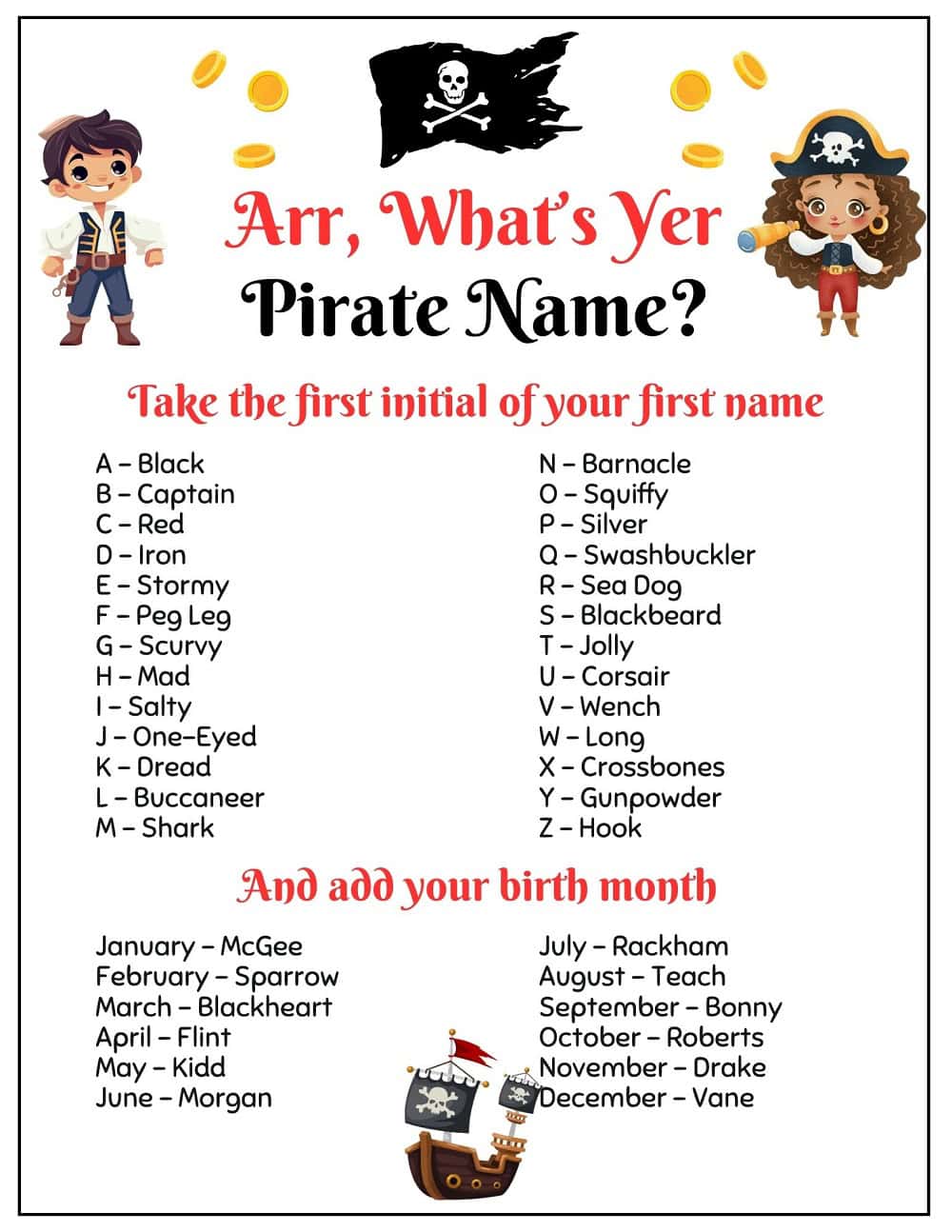 What's Your Pirate Name