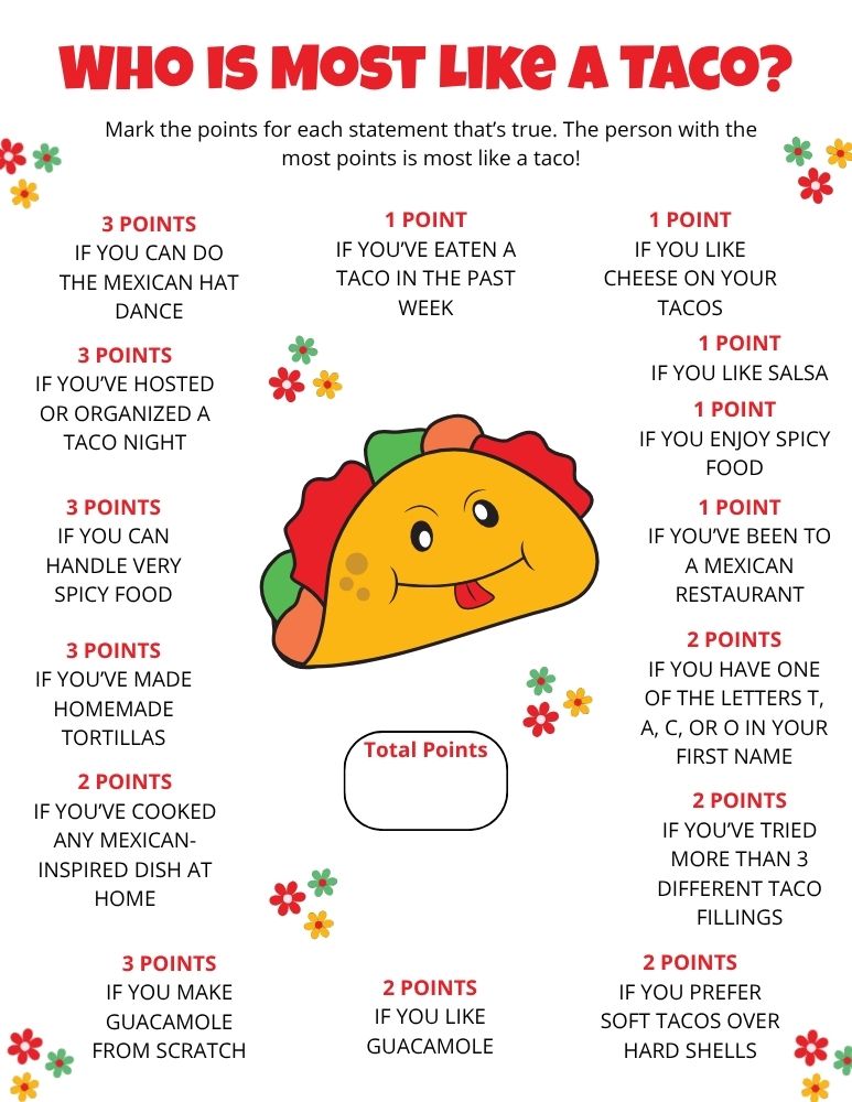 Who is Most Like a Taco Game