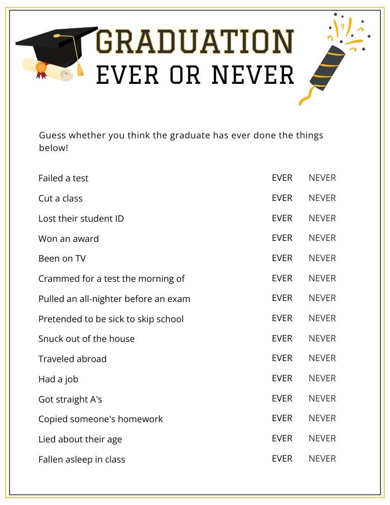 CT Graduation Ever or Never Party Game